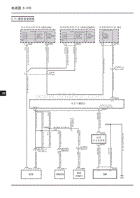 大通EUNIQ6 PLUG IN-5.11 乘员安全系统