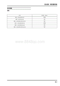 大通 D90和D90PRO-刮水器清洗器系统