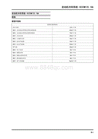 2023大通新途V70维修手册-发动机冷却系统-SC20M125.1Q6