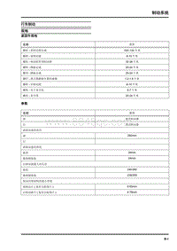 2022大通EV30-行车制动