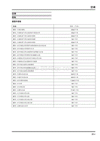 2023大通新途V70维修手册-空调