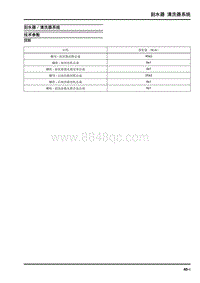 大通领地Service-刮水器清洗器系统