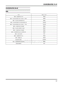 2018大通D90-发动机燃油系统20L4E