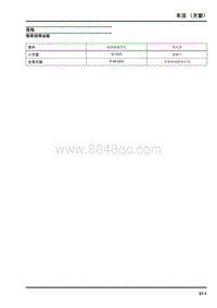 大通 D90和D90PRO-车顶（天窗）