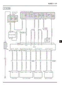 大通EUNIQ 5 PLUG IN电路图-5.29 HCU系统