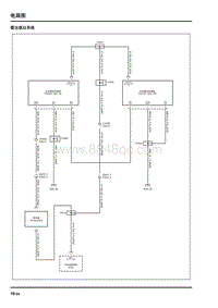 2022大通EV30电路图-雷达感应系统