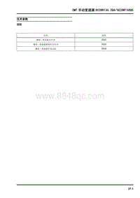 2018大通T70-5MT手动变速器SC28R136.2Q4SC28R150Q5