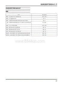 大通G10-发动机进排气系统NLE2.0T