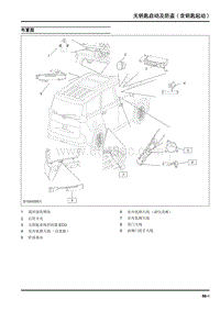 2020大通EUNIQ5 PLUG IN-无钥匙启动及防盗（含钥匙起动）