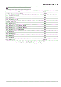 2018大通D90-发动机进排气系统20L4E