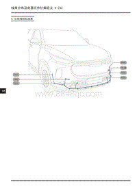 大通EUNIQ6 PLUG IN-4.18前保险杠线束 