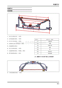 2022大通EV30-车身尺寸