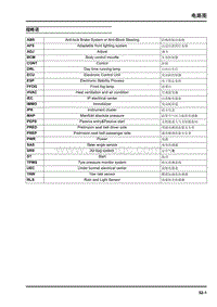 2018大通T70-电路图