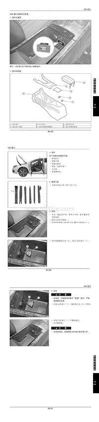 2016年风神A9-USB 端口