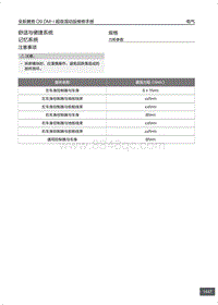 腾势D9 DM-i超级混动版-舒适与便捷系统