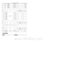 2022腾势D9-DMi-2.超声波传感器