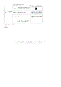 2022腾势D9-DMi-性能要求 规划院双模