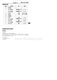 2022腾势D9-DMi-售后维修常见操作及注意事项