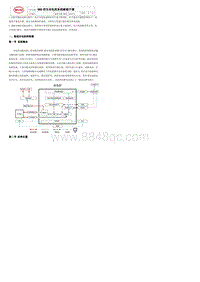 2022腾势D9-DMi-第一节系统概述