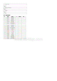 2022腾势D9-DMi-第六节 故障码诊断流程