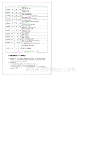 2022腾势D9-DMi-27. 交通灯提醒系统（TLA）软件配置