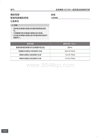 腾势D9 DM-i超级混动版-辅助驾驶