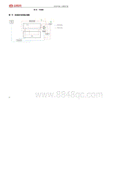 2022腾势D9-DMi-第三章-第一节发动机冷却系统示意图