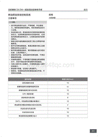 腾势D9 DM-i超级混动版-燃油蒸发排放控制系统