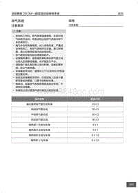 腾势D9 DM-i超级混动版-排气系统