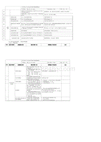 2022腾势D9-DMi-性能要求 规划院智能网联