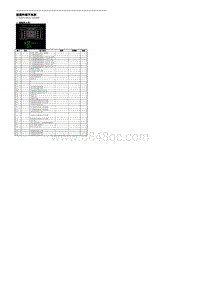 2022腾势D9-DMi-接插件端子检测