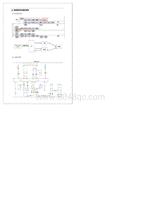 2022腾势D9-DMi-24. 系统框图和电器原理图