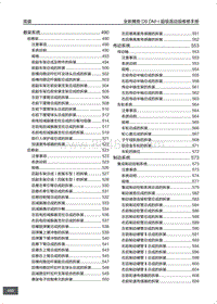 腾势D9 DM-i超级混动版-00 底盘目录