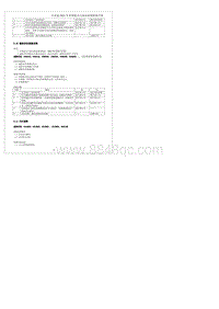 2022腾势D9-DMi-9.10 偏航率传感器故障