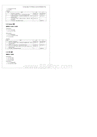 2022腾势D9-DMi-9.12 Gateway 故障