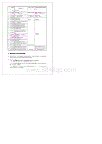 2022腾势D9-DMi-6. 前向交通穿行预警系统软件配置