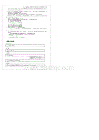 2022腾势D9-DMi-2 故障诊断过程