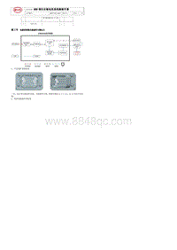 2022腾势D9-DMi-第三节电器原理图及接插件引脚定义