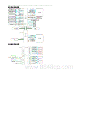 2022腾势D9-DMi-记忆系统系统框图