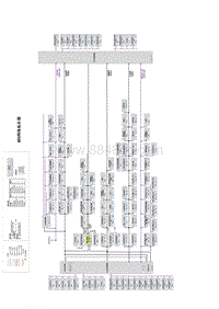 2022-2023年腾势D9 DM-i 总线拓扑图