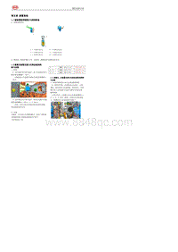 2022腾势D9-DMi-第五章悬置系统