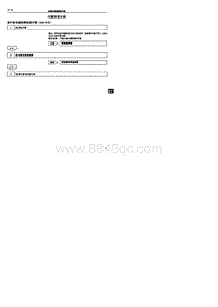 2022腾势D9-DMi-问题排查示例