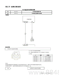 2022腾势D9-DMi-第五节故障诊断流程