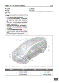 腾势D9 DM-i超级混动版-传动系统