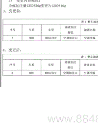 2022腾势D9-DMi-空调冷媒变更