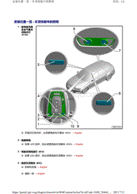 奥迪A4B9-照明