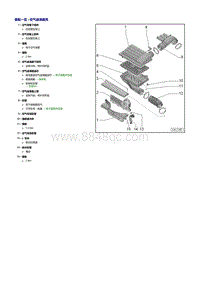 奥迪A3车型1.4升TFSI发动机-空气滤清器