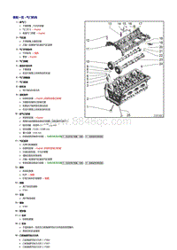 奥迪A3车型2.0升TFSI发动机-气门机构