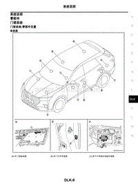 2021年东风日产启辰星-车门和锁-03-系统说明