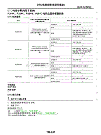 2021年东风日产启辰星-变速器和驱动桥-02-DCT-DCT250-2.08-DTC电路诊断 电驻车模块 